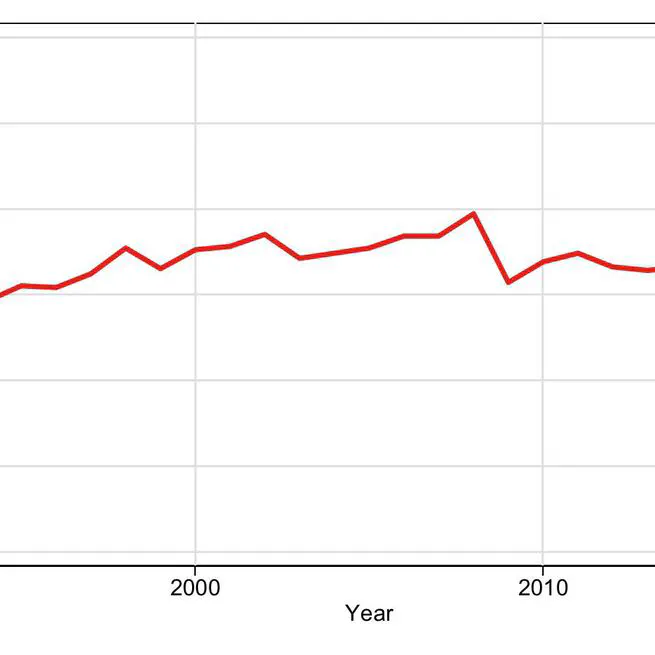 New Estimates of Wealth Inequality in Canada