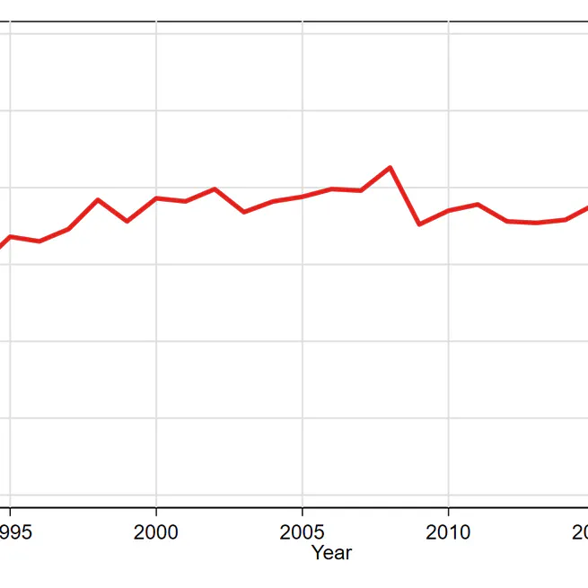 New Estimates of Wealth Inequality in Canada